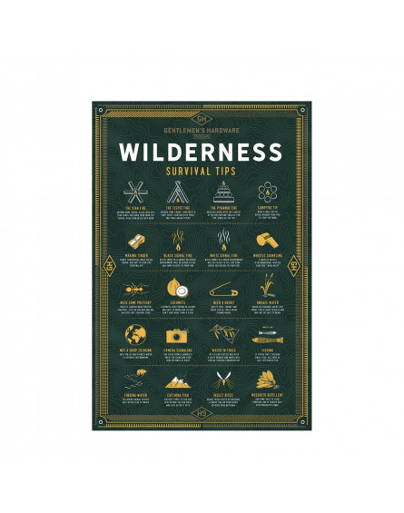 Puzzle Wilderness Survival GENTLEMEN'S HARDWARE