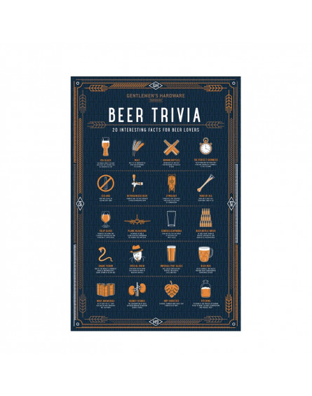 Puzzle Beer Trivia GENTLEMEN'S HARDWARE